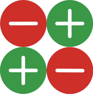 The Wearing Of the Green (and Gold): Subtraction Through Addition